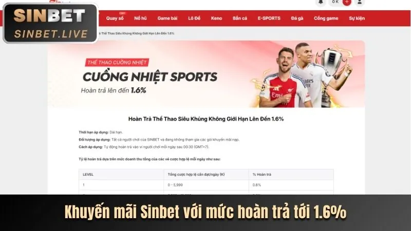 Sự kiện săn cá đổi thưởng
